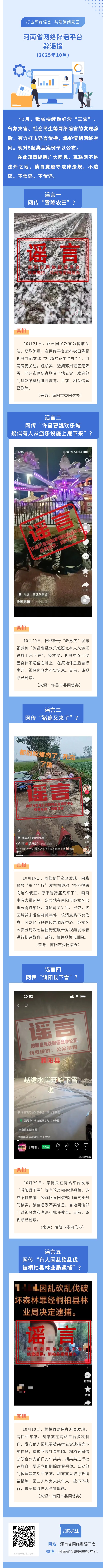 “打击网络谣言 共建清朗家园”2025年10月辟谣榜
