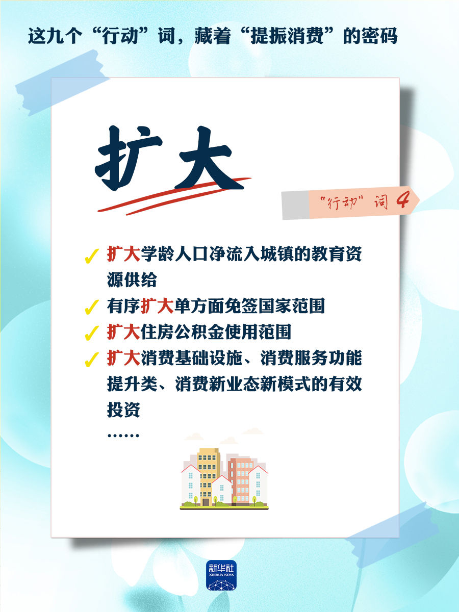 这九个“行动”词，藏着“提振消费”的密码