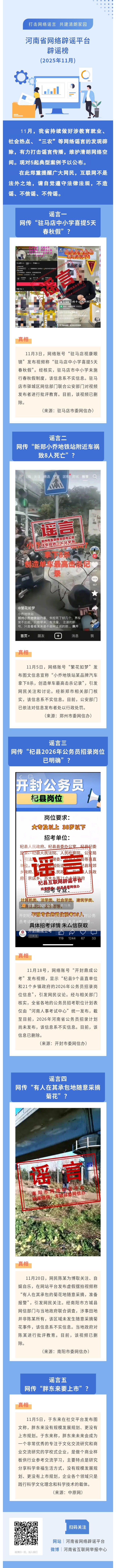 “打击网络谣言 共建清朗家园”2025年11月辟谣榜