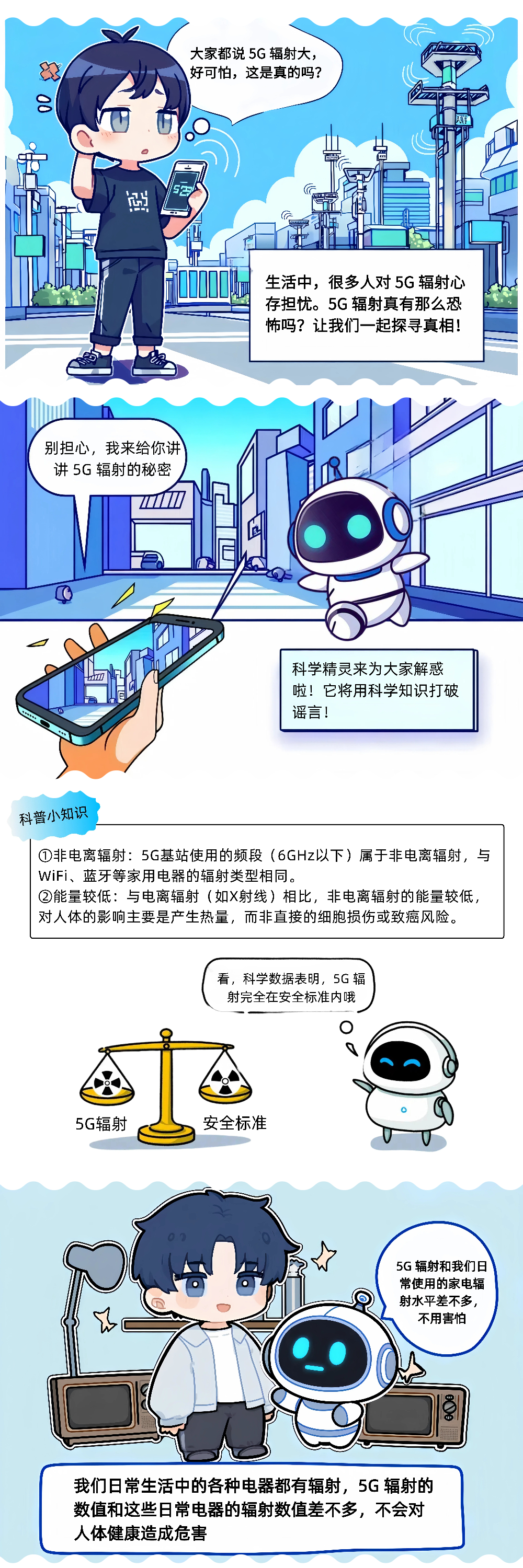 《5G辐射揭秘：小男孩与智能助手的真相探寻之旅》，作者：中国电信集团有限公司郑州分公司.jpg