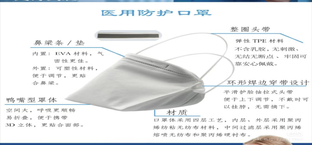 “长期戴口罩会致肺结节”？谣言背后的科学真相