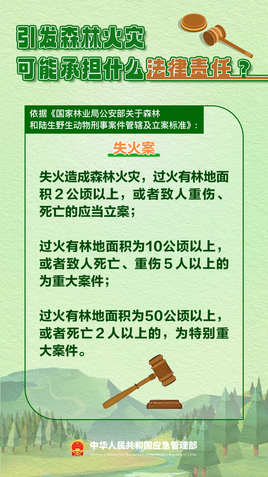 莫侥幸！这个小举动可能被判刑！