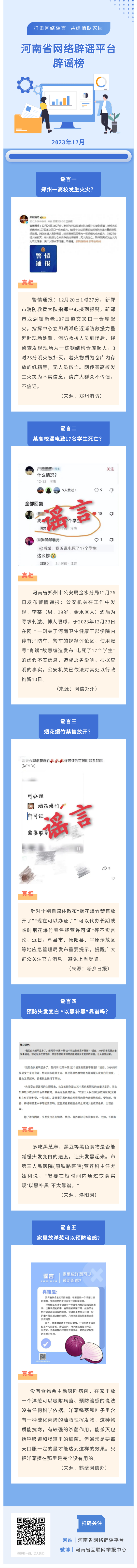 “打击网络谣言 共建清朗家园”2023年12月辟谣榜