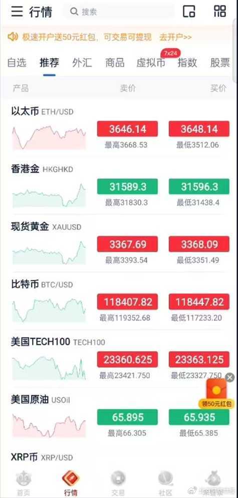 当心！年底这4类骗局专盯你的钱包！