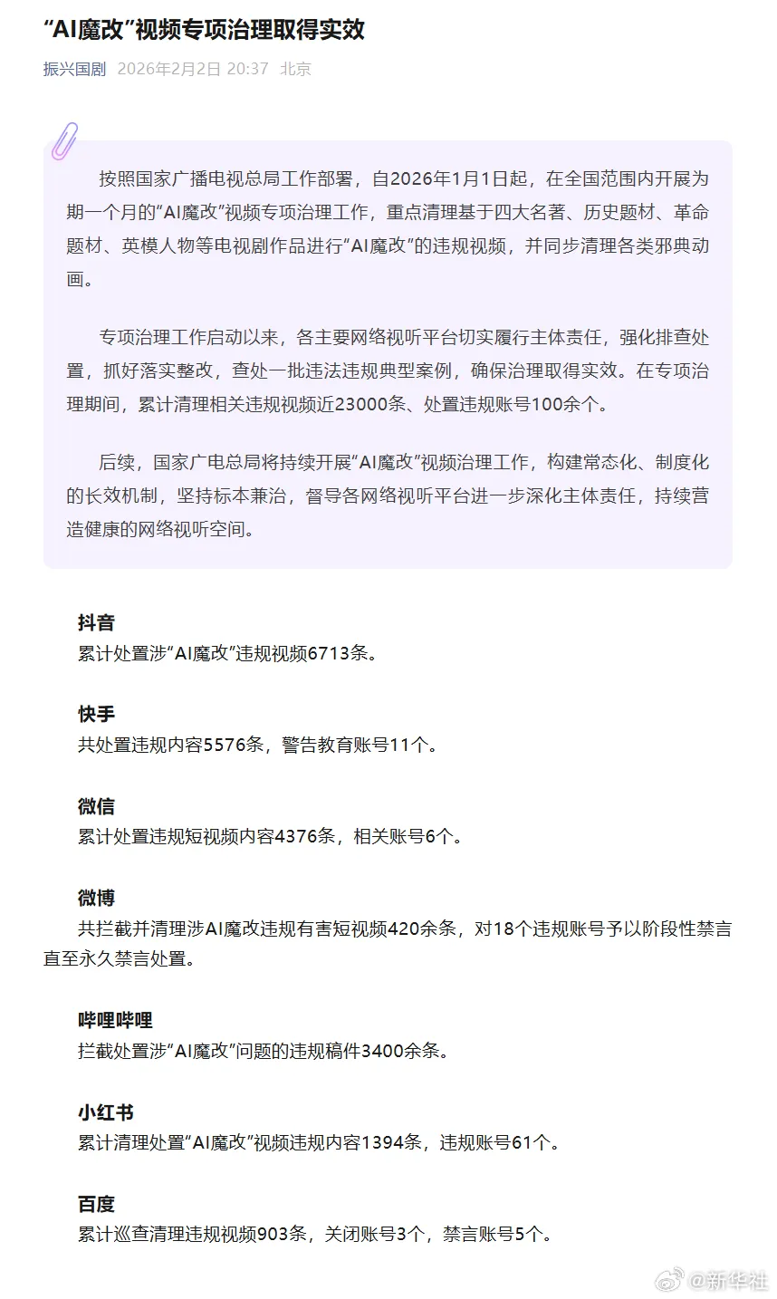 国家广电总局：近2.3万条AI魔改视频被处理、100余个违规账号被处置！