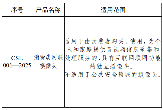 国家互联网信息办公室关于公开征求《网络安全标识管理办法》（征求意见稿）意见的通知
