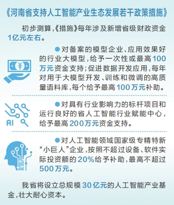 加力打造良好人工智能产业生态 我省将设立人工智能产业基金