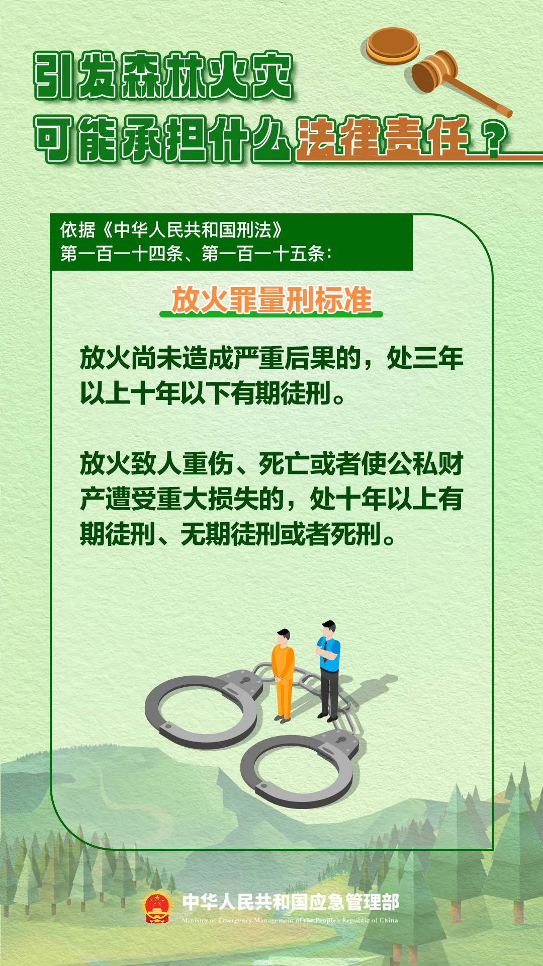 莫侥幸！这个小举动可能被判刑！