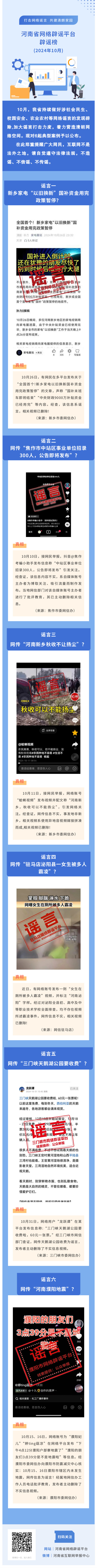 “打击网络谣言 共建清朗家园”2024年1河南省网络辟谣平台月辟谣榜