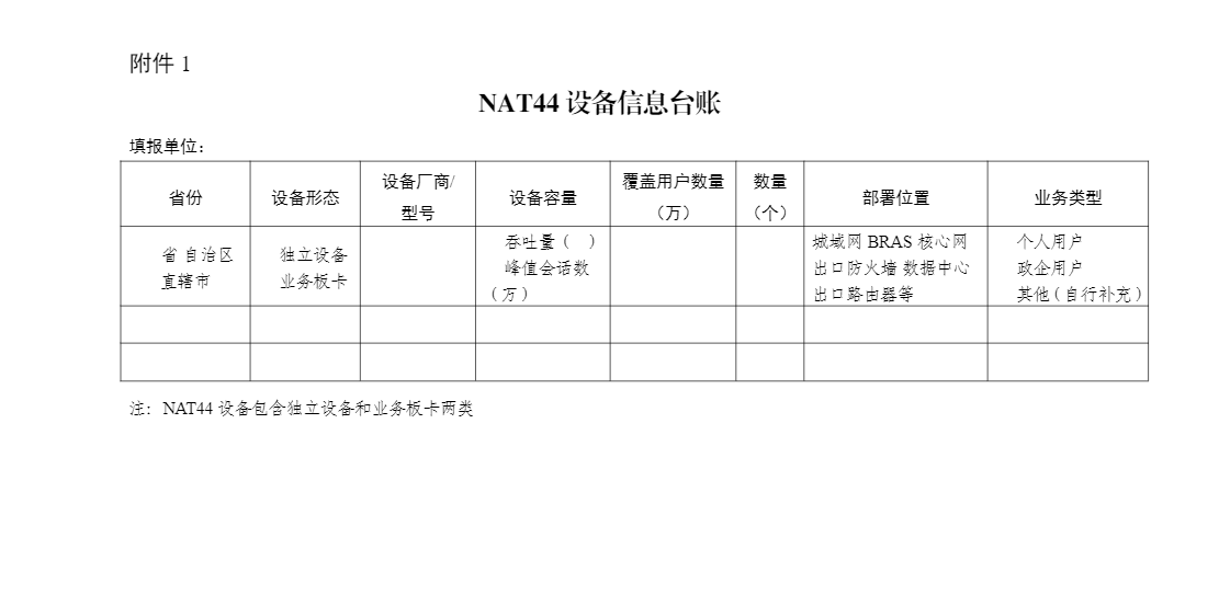 工业和信息化部办公厅 中央网信办秘书局关于开展“网络去NAT”专项工作 进一步深化IPv6部署应用的通知