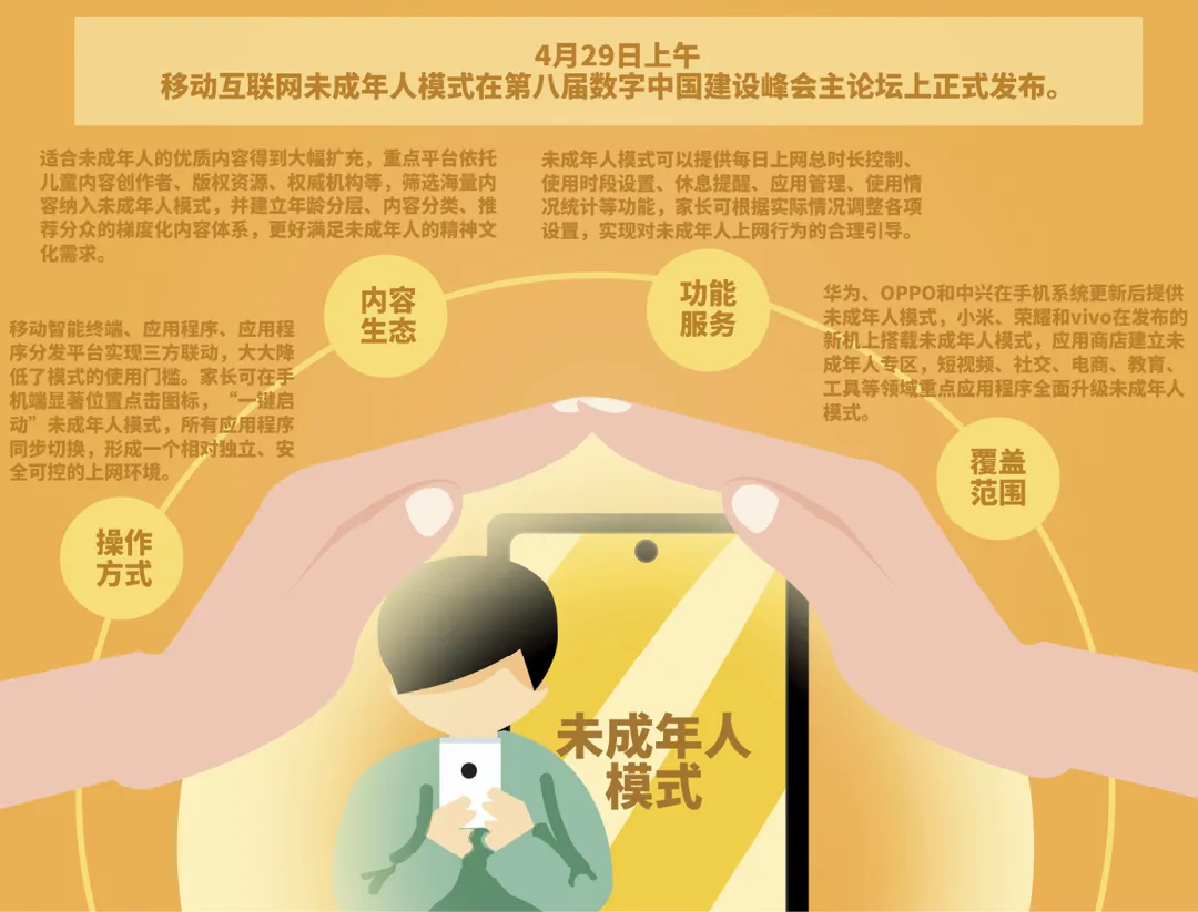 启智润心育新人——习近平总书记关心青少年网民健康成长述评