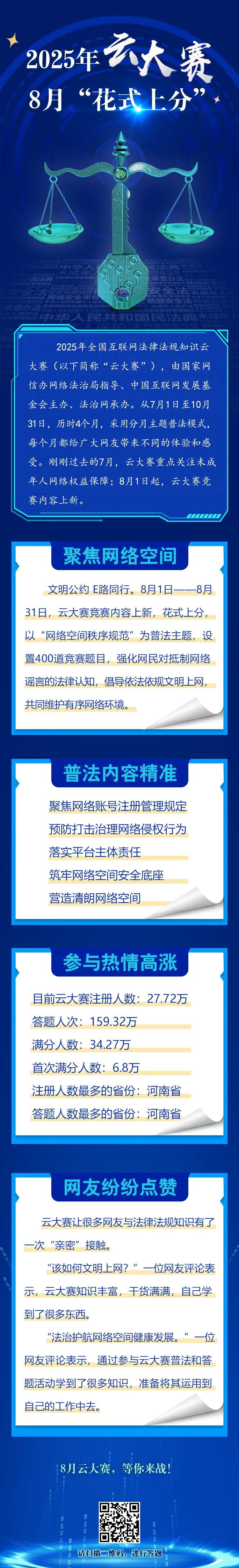 2025年云大赛，8月“花式上分”