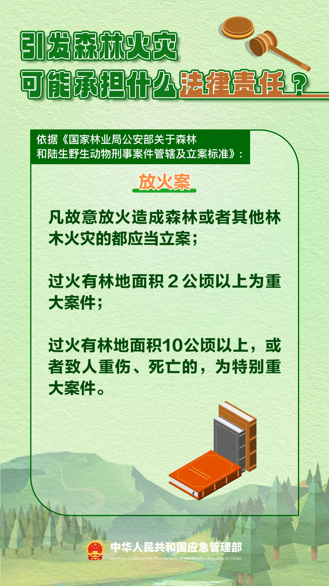 莫侥幸！这个小举动可能被判刑！