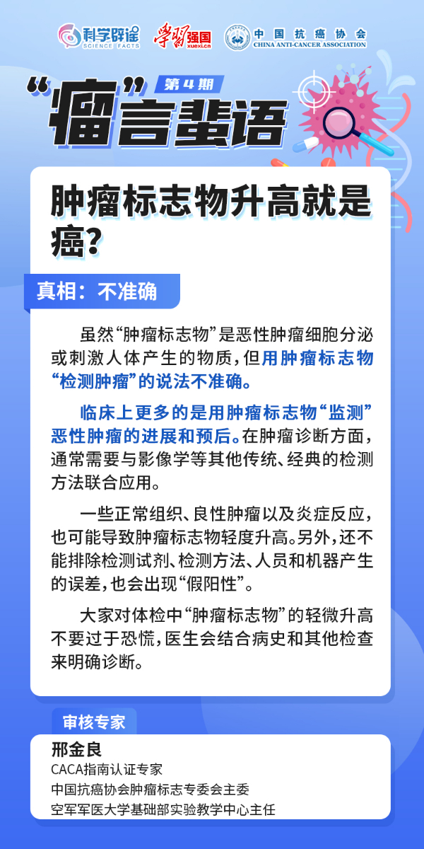 肿瘤标志物升高就是癌？