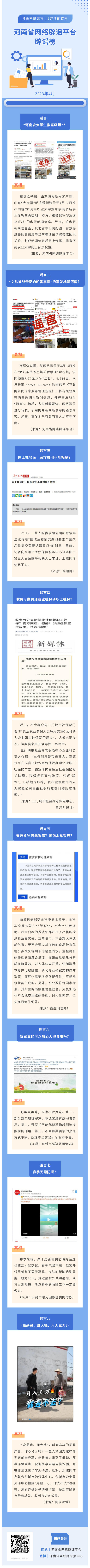 “打击网络谣言 共建清朗家园”2023年4月辟谣榜