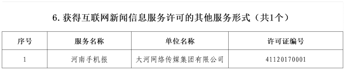 河南省互联网新闻信息服务单位许可信息