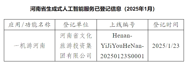 河南省生成式人工智能服务已登记信息公告