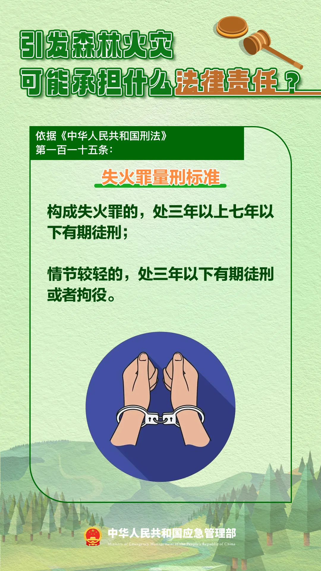 莫侥幸！这个小举动可能被判刑！